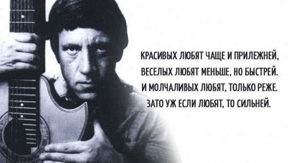 Цитаты Владимира Высоцкого